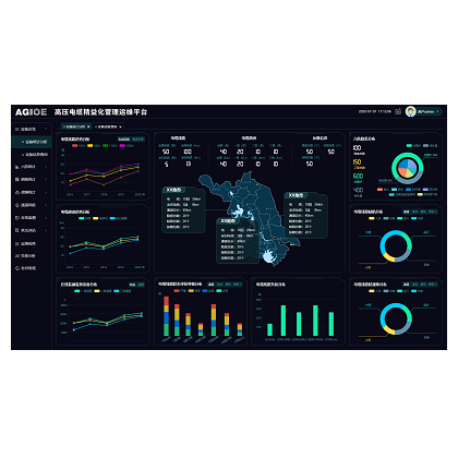 AEM9000資產(chǎn)精益化管理運維平臺